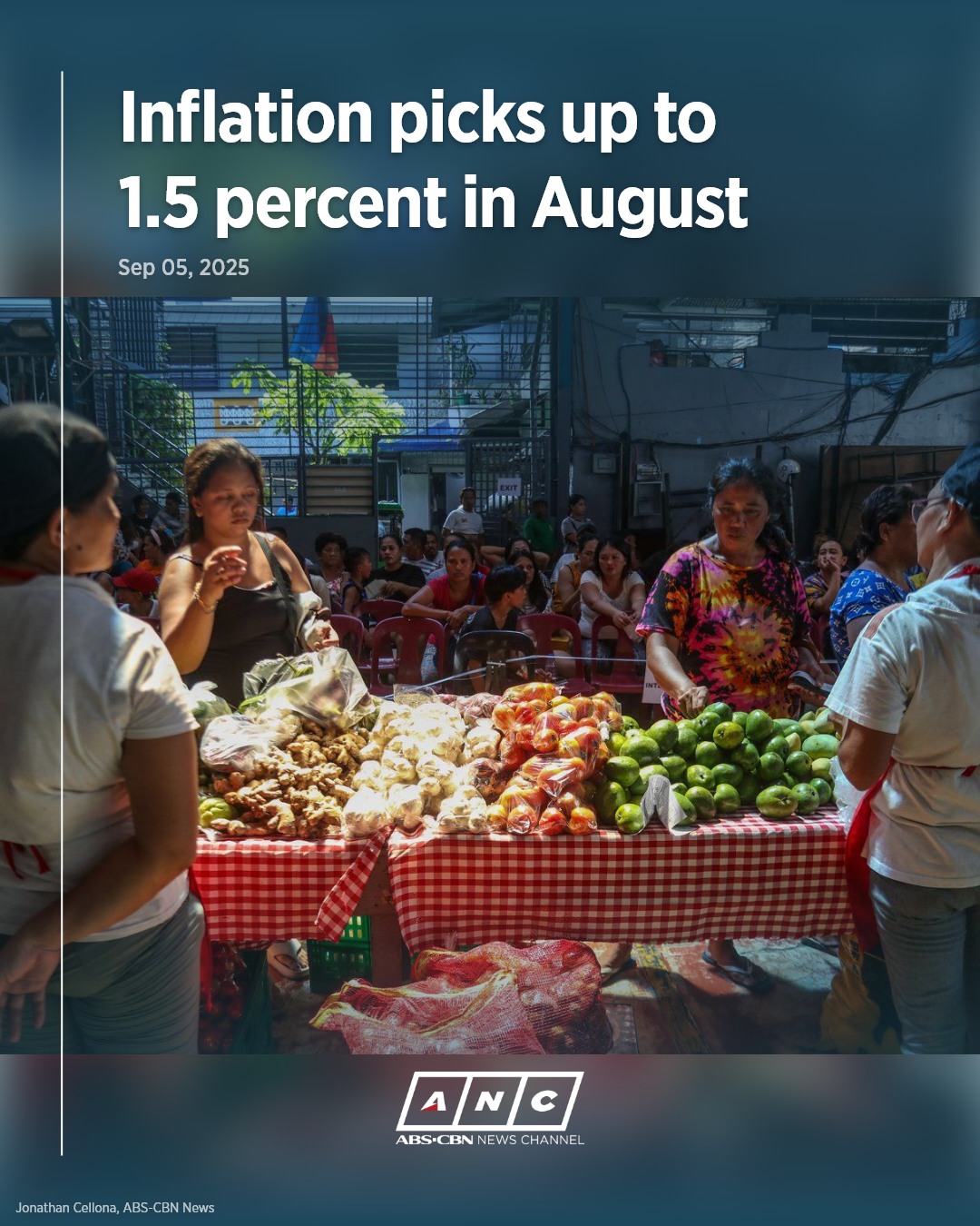 ABS-CBN - The inflation quickened to 1.5% this August, which is ...