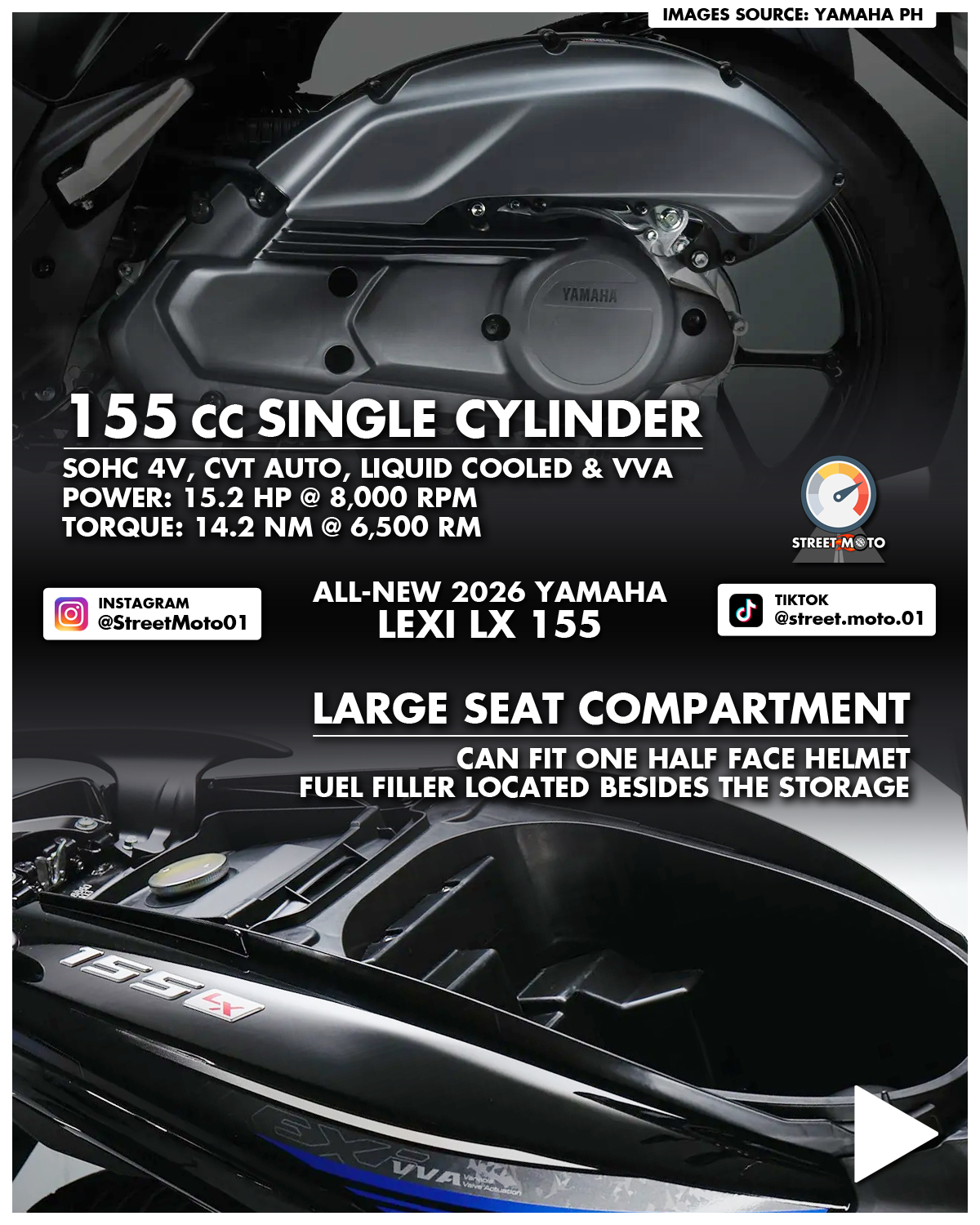 Street Moto - FIRST LOOK: All-New 2026 Yamaha LEXI LX 155... | Facebook