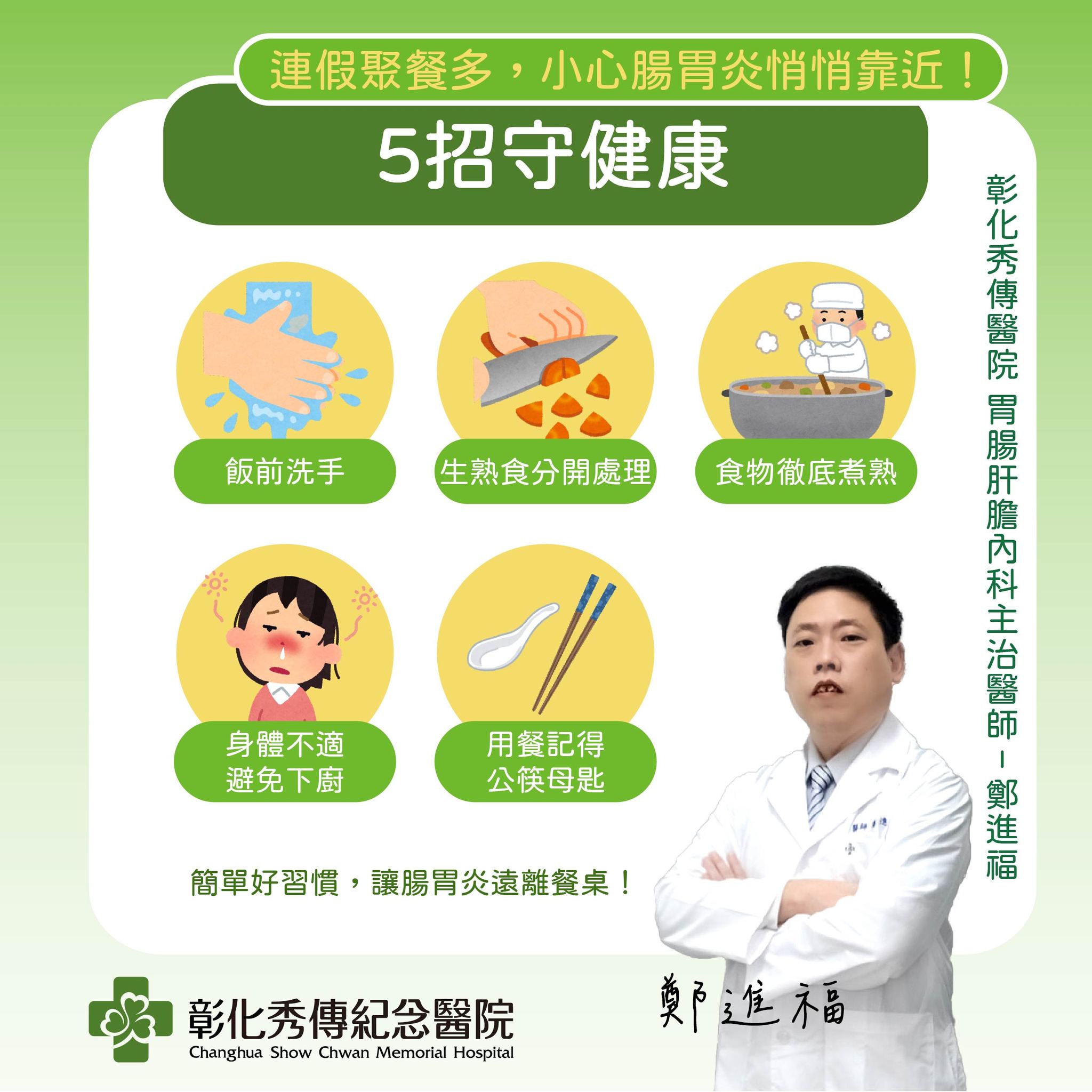 健康神隊友 彰化秀傳紀念醫院 秀傳醫療體系 added a... - 健康神隊友 彰化秀傳紀念醫院 秀傳醫療體系