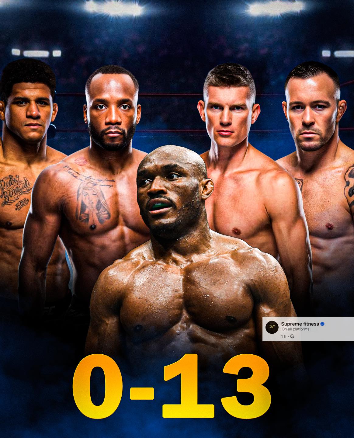 Supreme fitness - Combined record of consecutive losses:... | Facebook