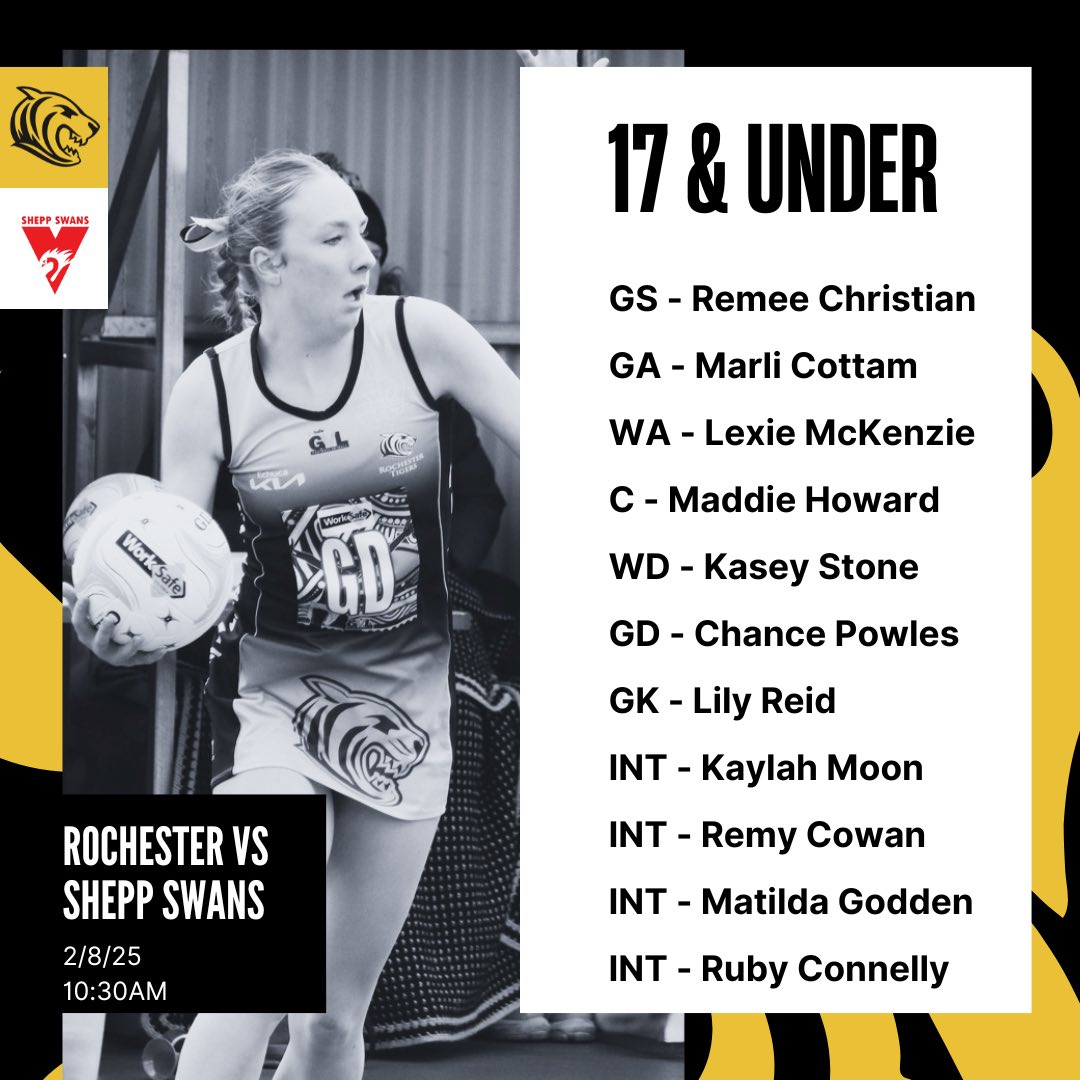 Rochester Football Netball Club