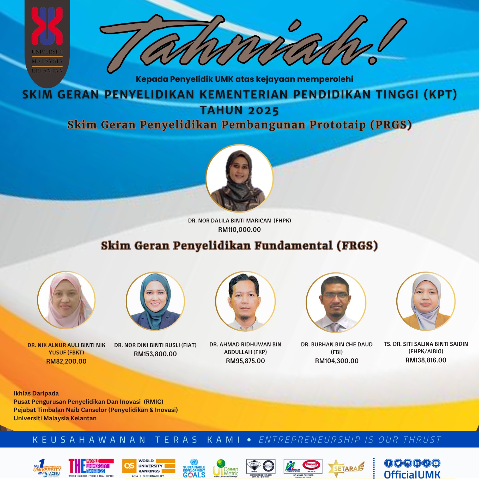 Fakulti - *UCAPAN TAHNIAH ATAS KEJAYAAN MEMPEROLEH GERAN PENYELIDIKAN ...