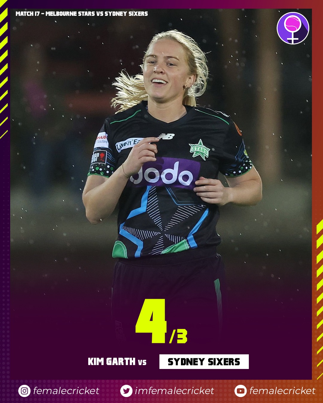 Female - ☝️ Sophia Dunkley ☝️ Alyssa Healy ☝️ Ellyse Perry ☝️ Elsa ...