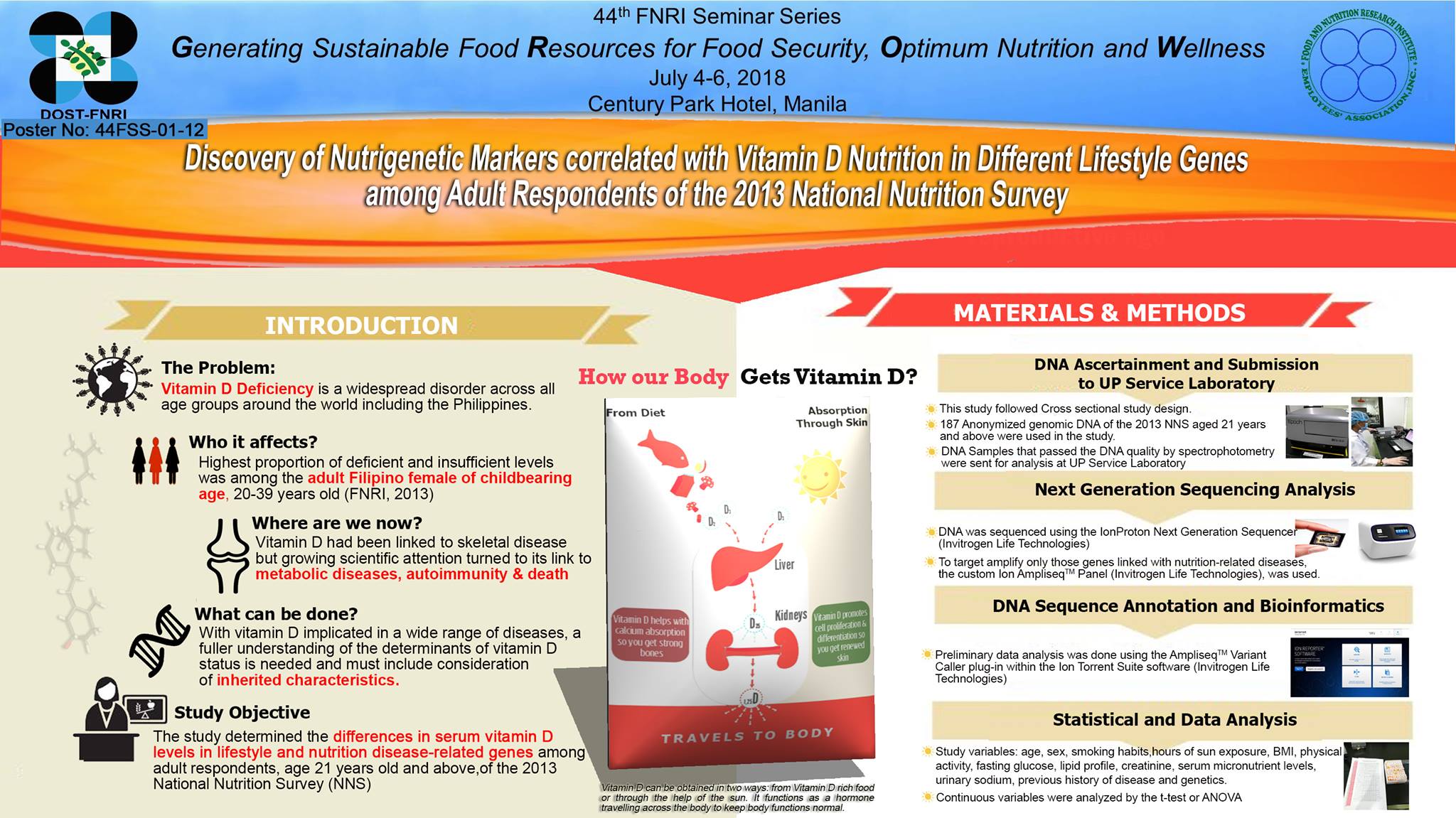 DOST-Food and Nutrition Research Institute | Taguig