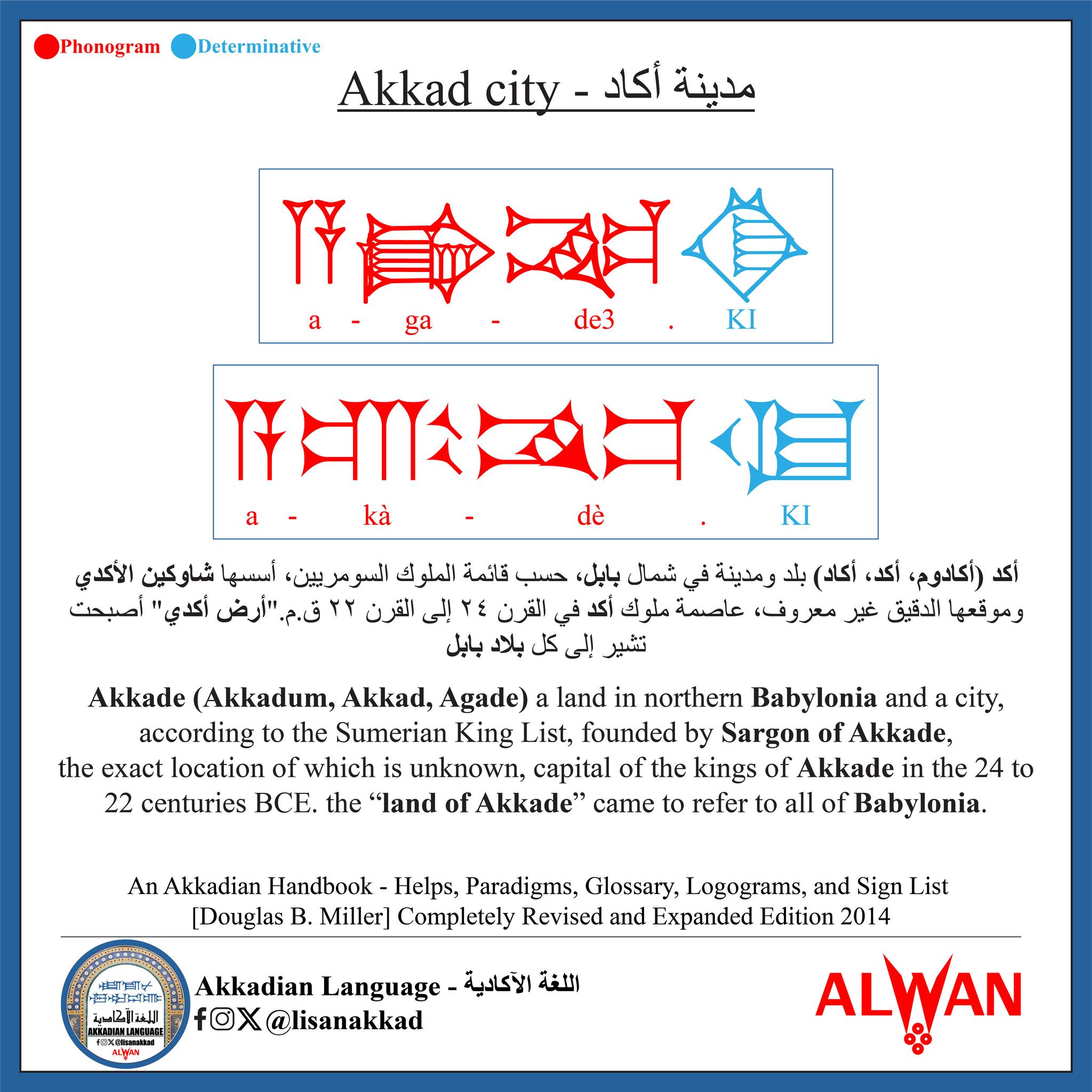 Akkadian Language اللغة الآكادية - Nabu-aplu-iddina king of Babylon ...