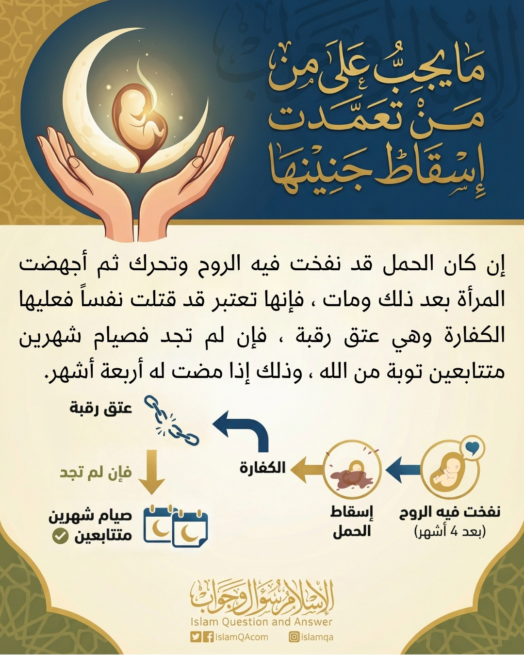 الإسلام سؤال وجواب - ما حكم قول : 
