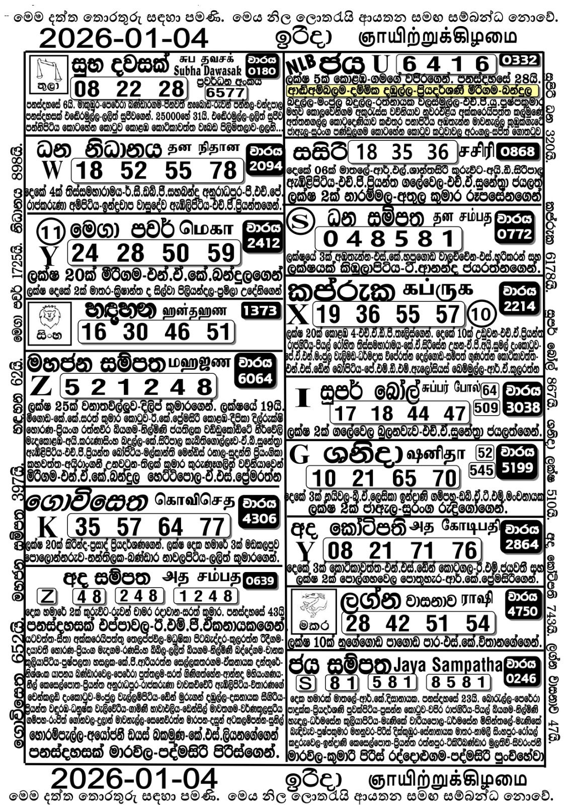 Lottery SriLanka