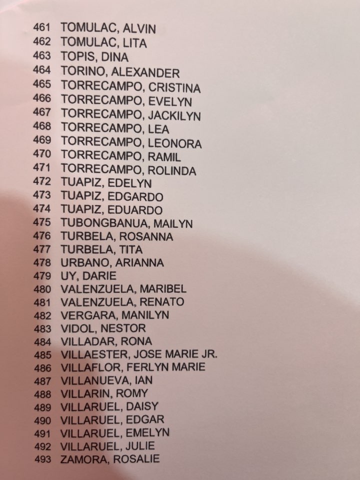 Barangay Sta Rosa added a new photo. - Barangay Sta Rosa