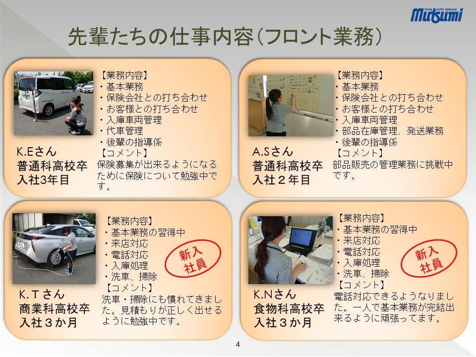 睦自動車 Posts Facebook