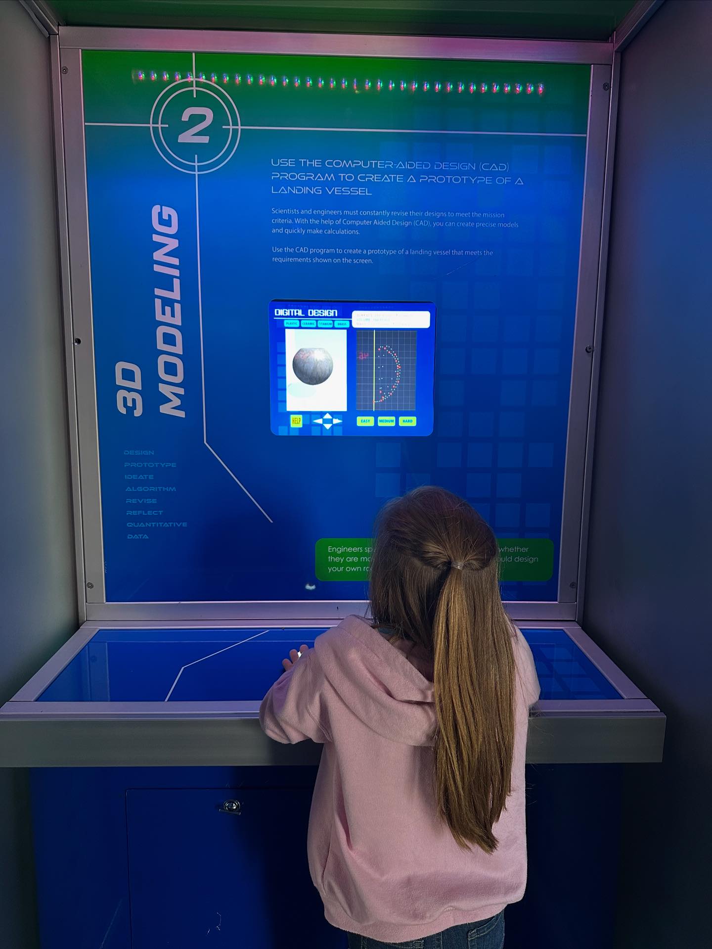 The North Carolina Children's Museum - Kidzu recently welcomed our ...
