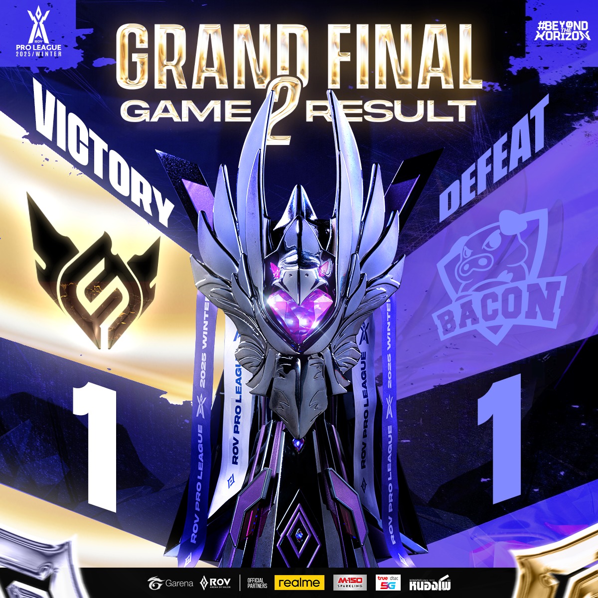 Garena - Full Sense 1 🆚 1 Bacon Time การแข่งขัน RoV Pro League 2025 ...