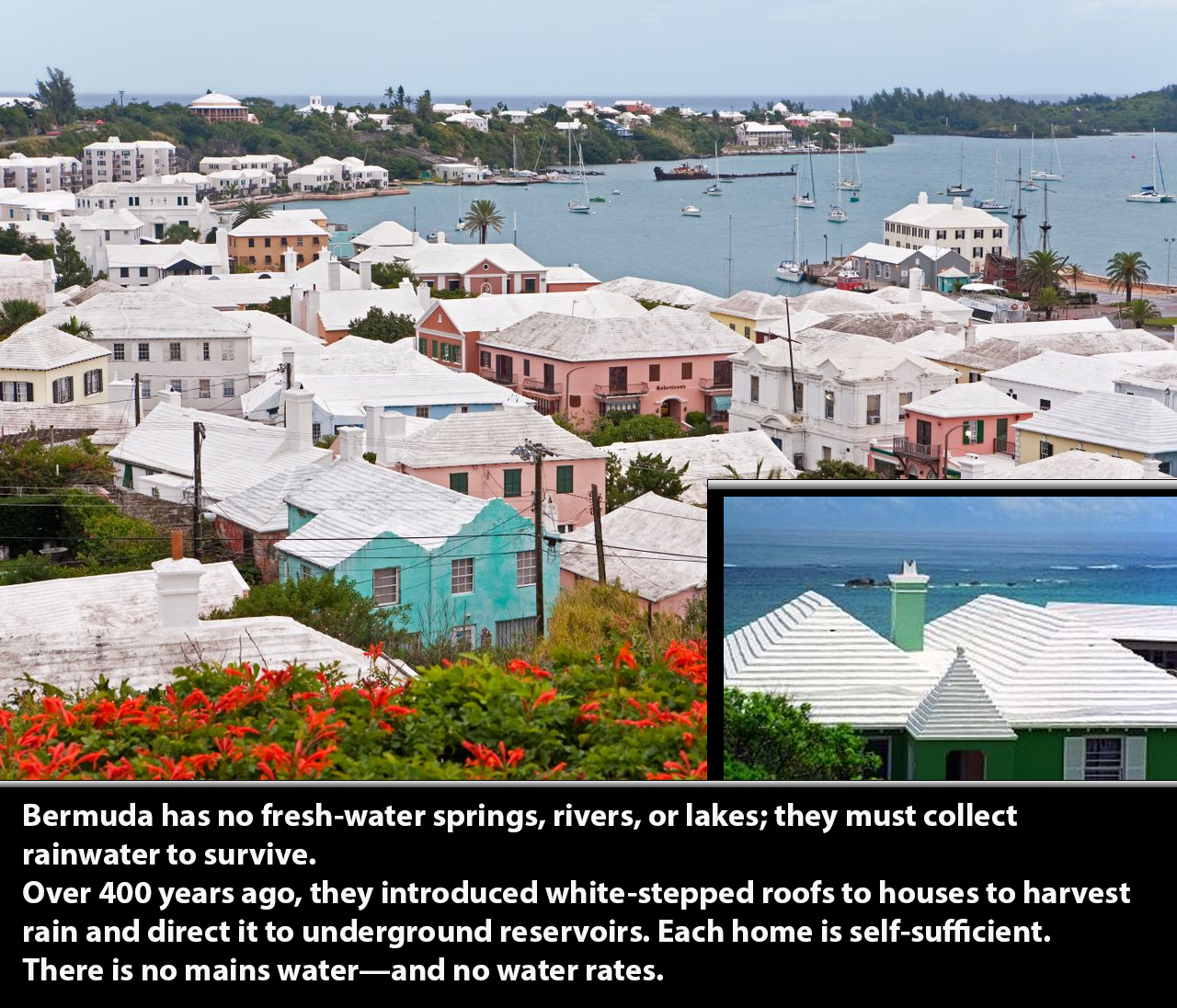Some Amazing Facts - Bermuda, an island lacking natural freshwater ...
