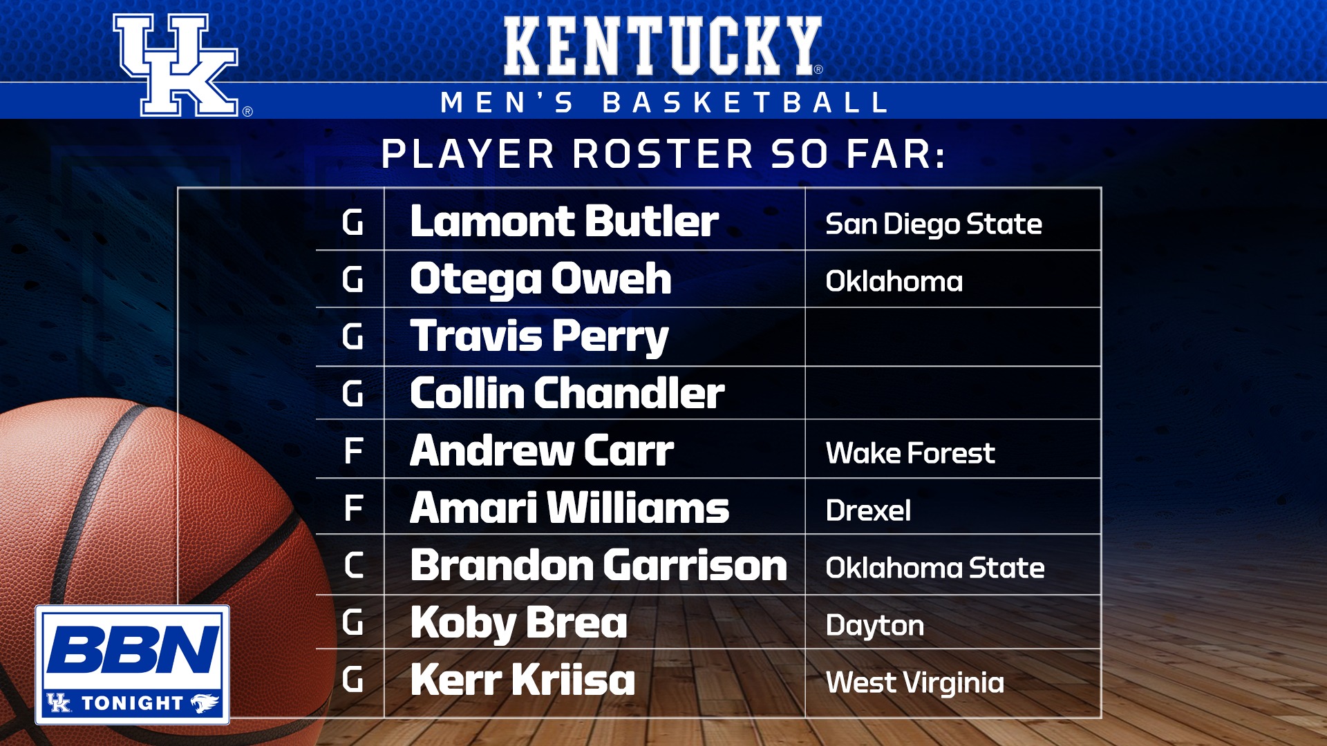 BBN Tonight - The Kentucky Men's Basketball roster as of... | Facebook