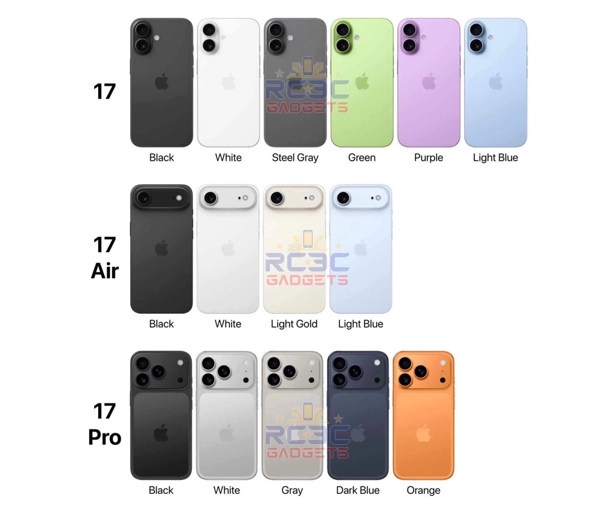 RC3C - READY NA TAX REFUND AND BONUS 😍 ️🤭 IPHONE 17SERIES WILL ...