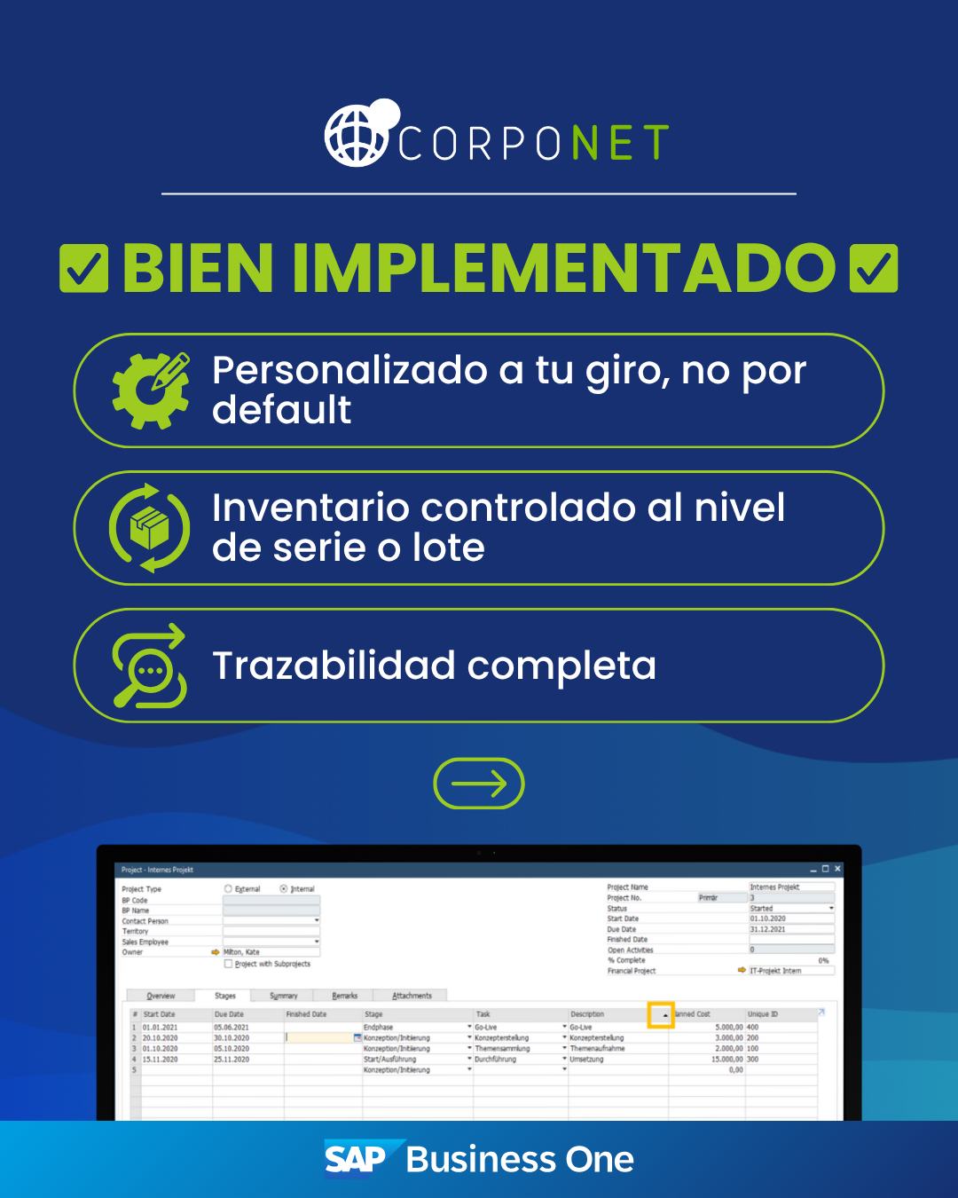 Corponet
