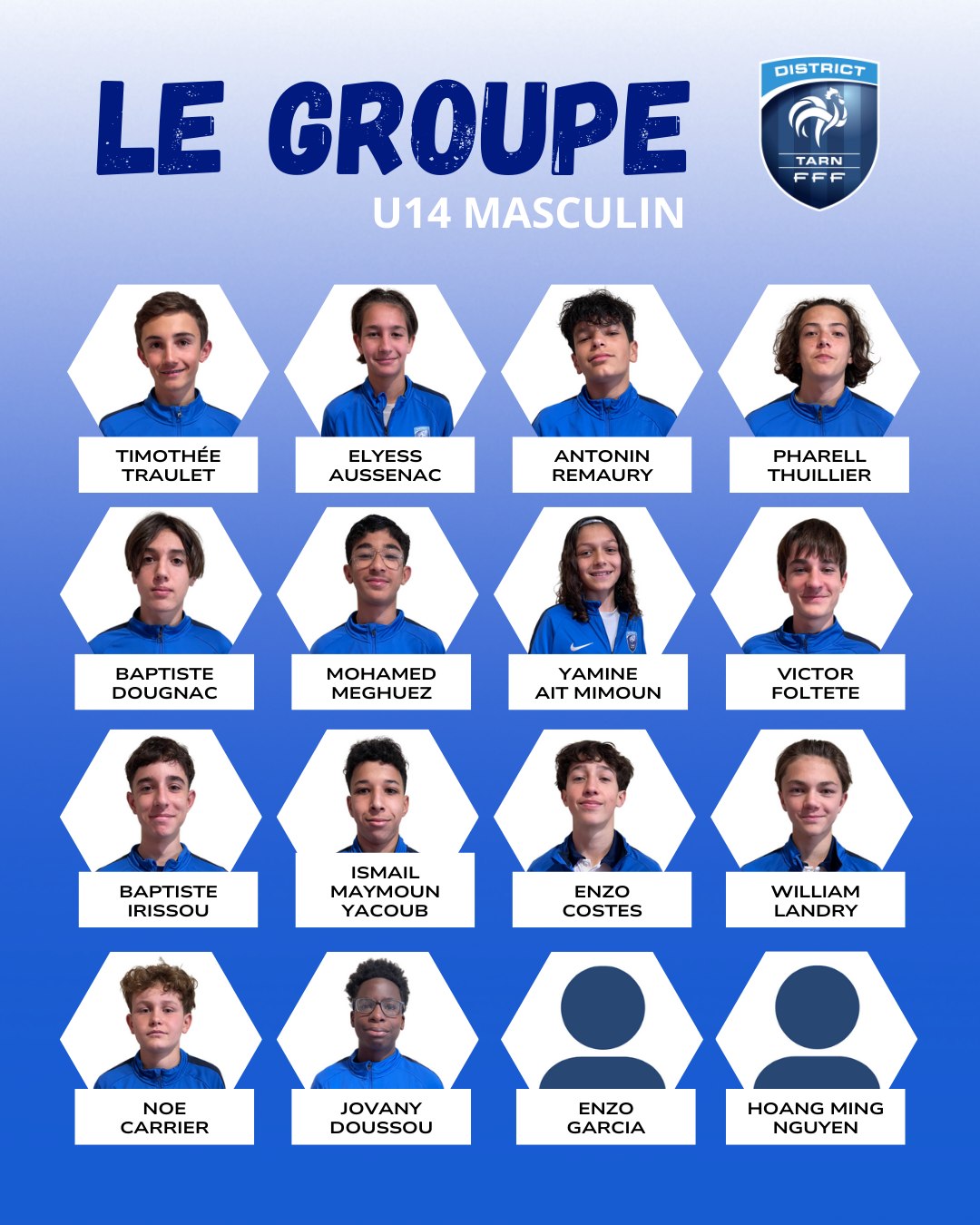 District - Voici le groupe des joueurs U14 convoqués pour le ...