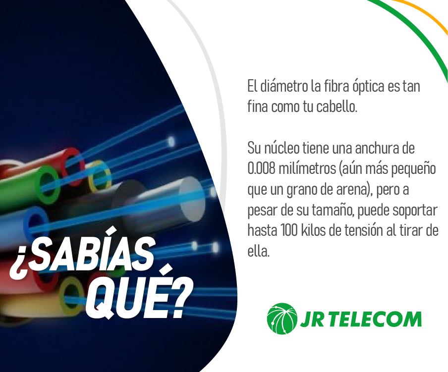 JR Telecom - ¿Sabías qué? El diámetro la fibra óptica es...