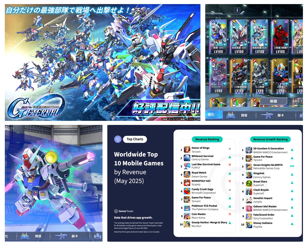 ShadowZo - 【《SD Gundam G世代永恆》吸金狂潮，你有貢獻一份嗎？】 《SD Gundam G世代永恆》算是難得有玩的手遊 ...