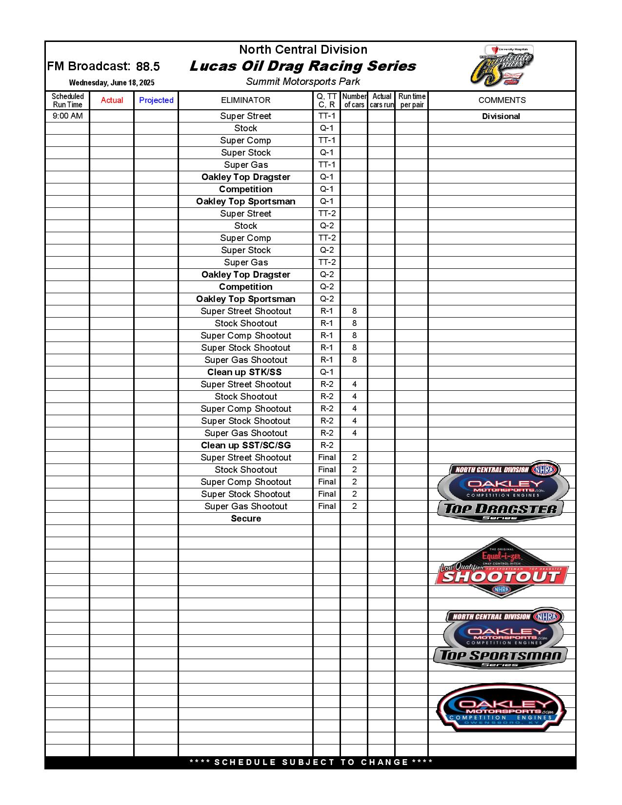 We’re kicking off the 19th... - NHRA North Central Division 3 | Facebook