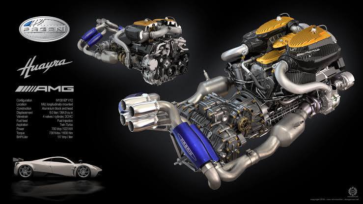 90Garage - M158 Engine in Pagani The M158 engine used in... | Facebook