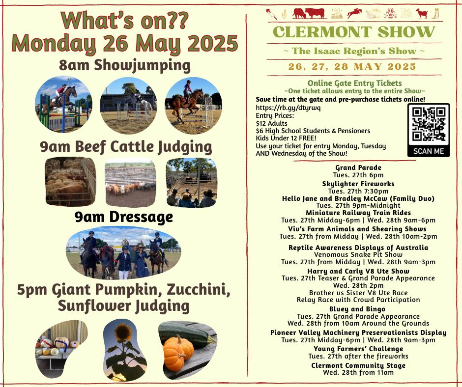 Clermont Community Group. (Queensland. Australia) | On the off chance ...