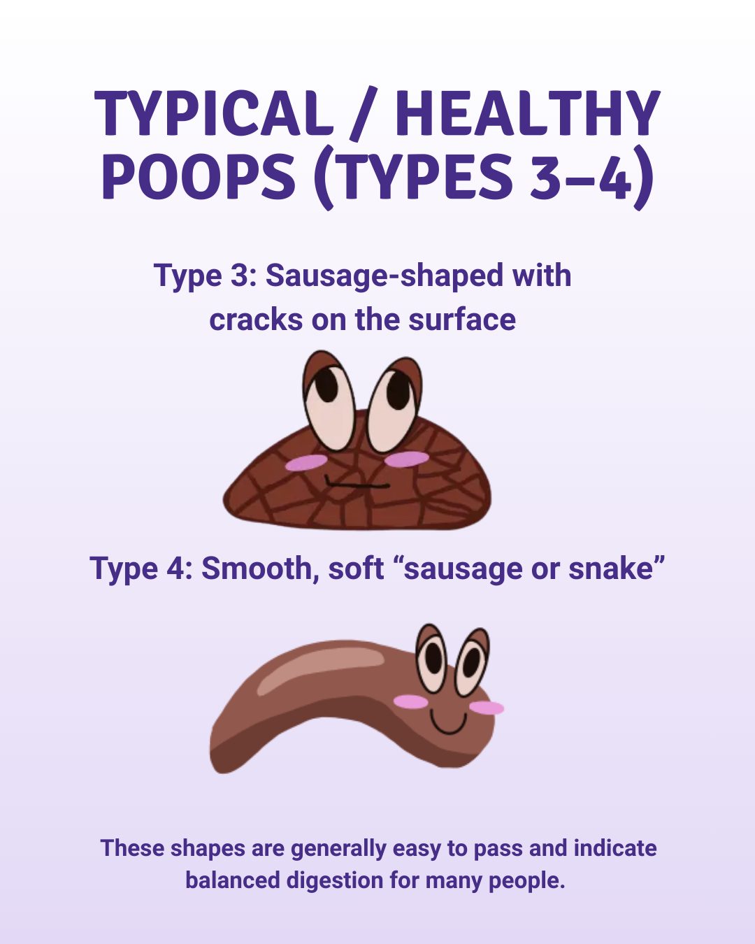 Canadian Digestive Health Foundation (CDHF) | Oakville ON