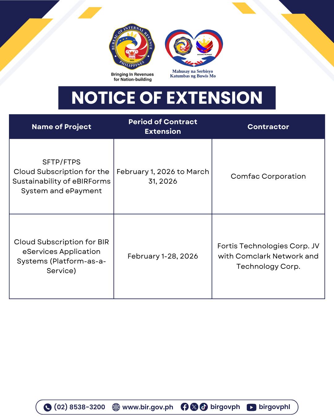 Bureau - NOTICE OF EXTENSION 1. Project Identification: SFTP/FTPS Cloud ...