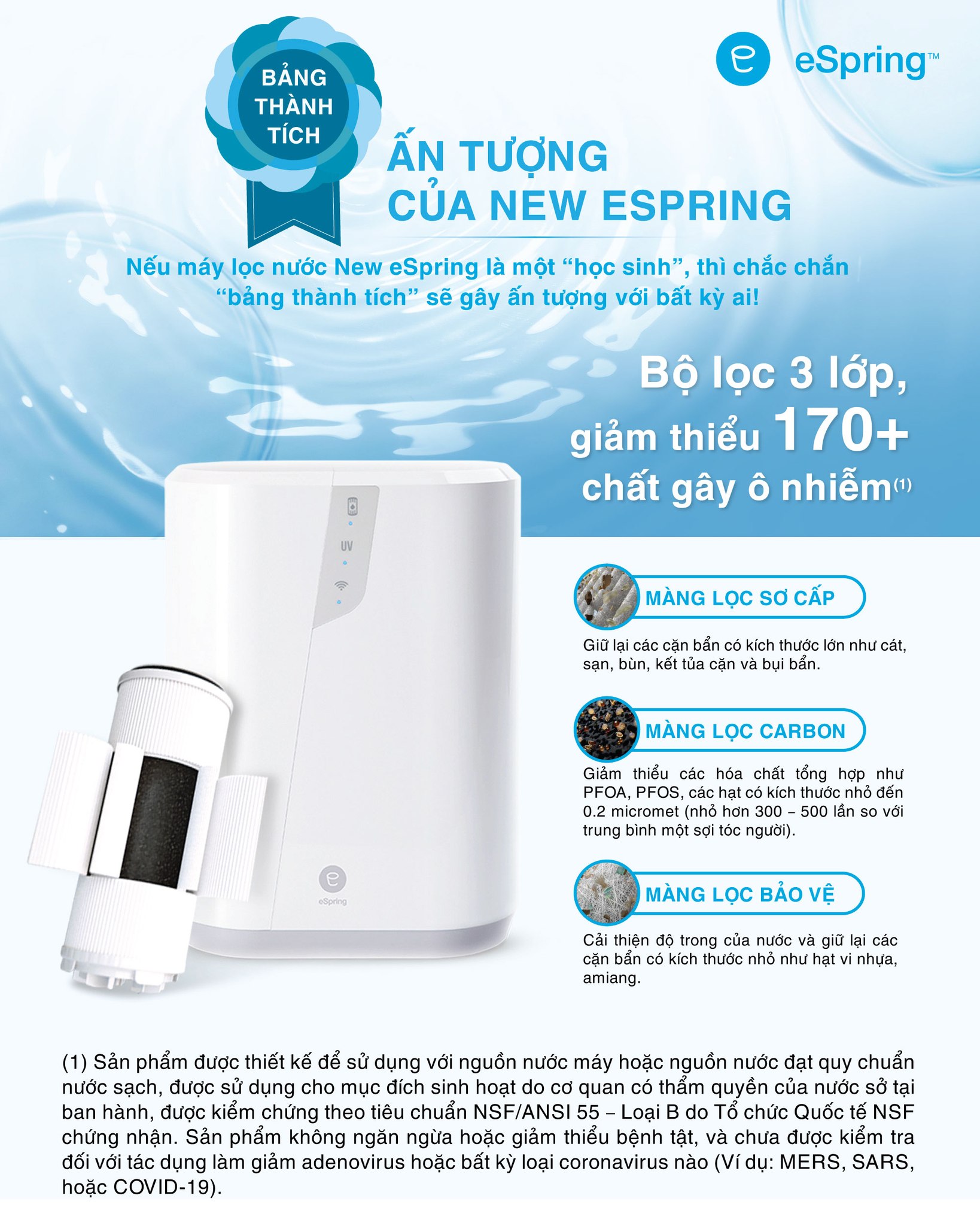 Amway - 