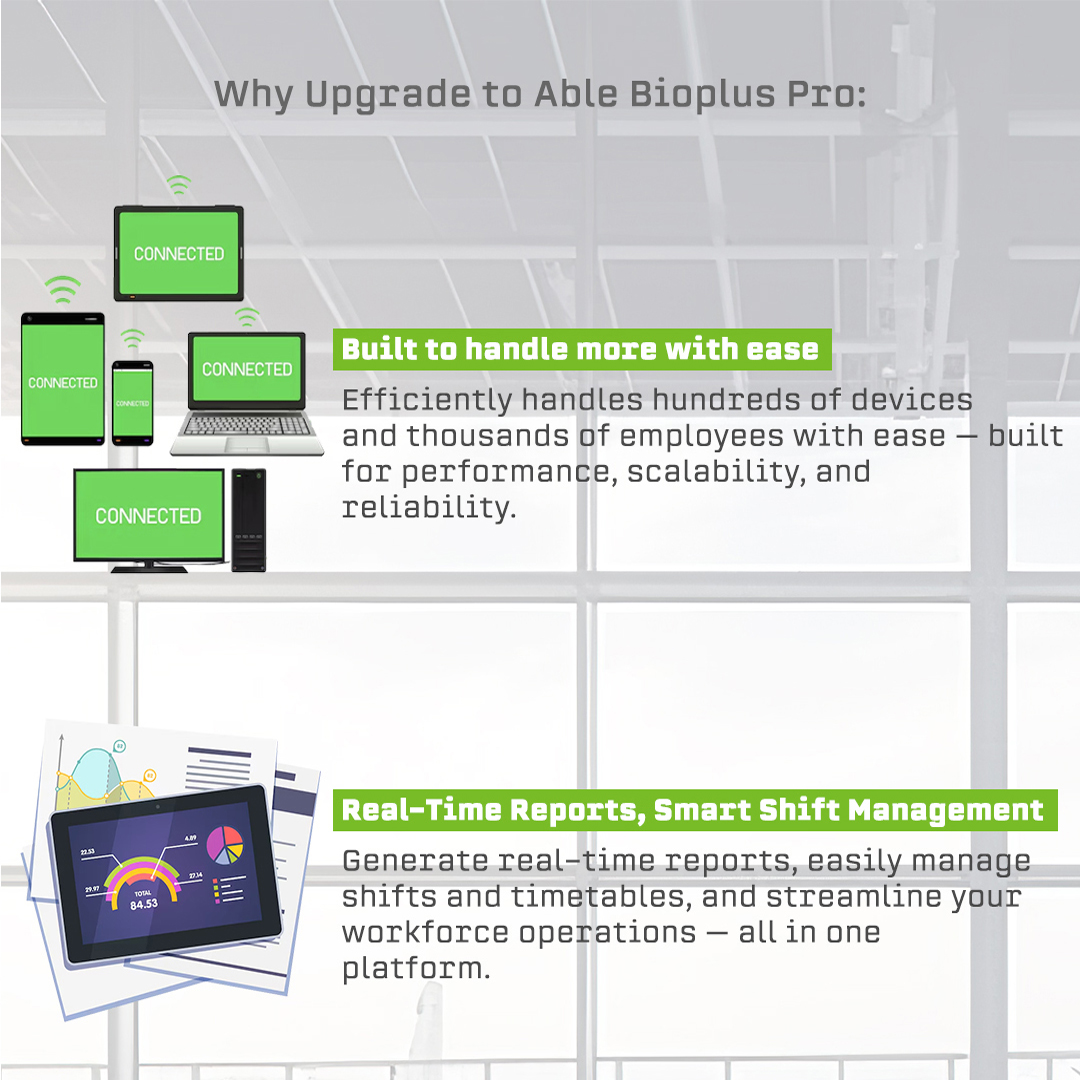 Able-Computing - 🚀 Introducing ABLE Bioplus Pro — The... | Facebook