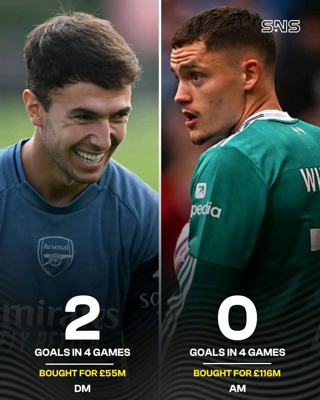 Trust me, I didn’t make this up 😭 - Arsenal Somali - Football | Facebook