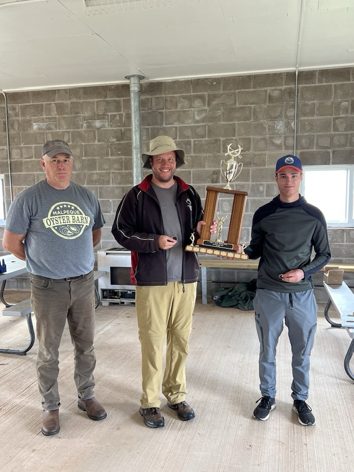 Prince Edward Island Rifle Association