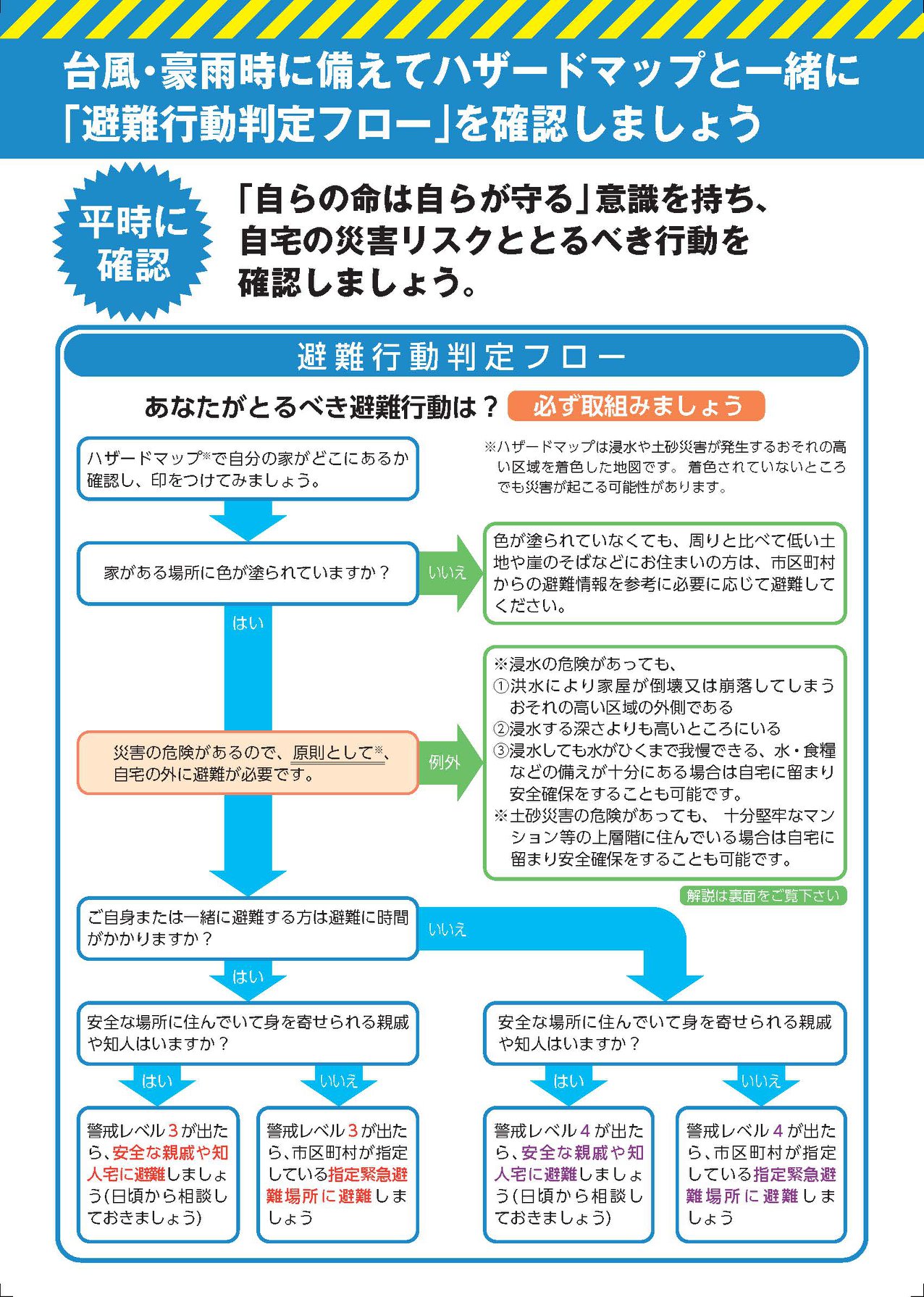 内閣府防災担当 照片 Facebook