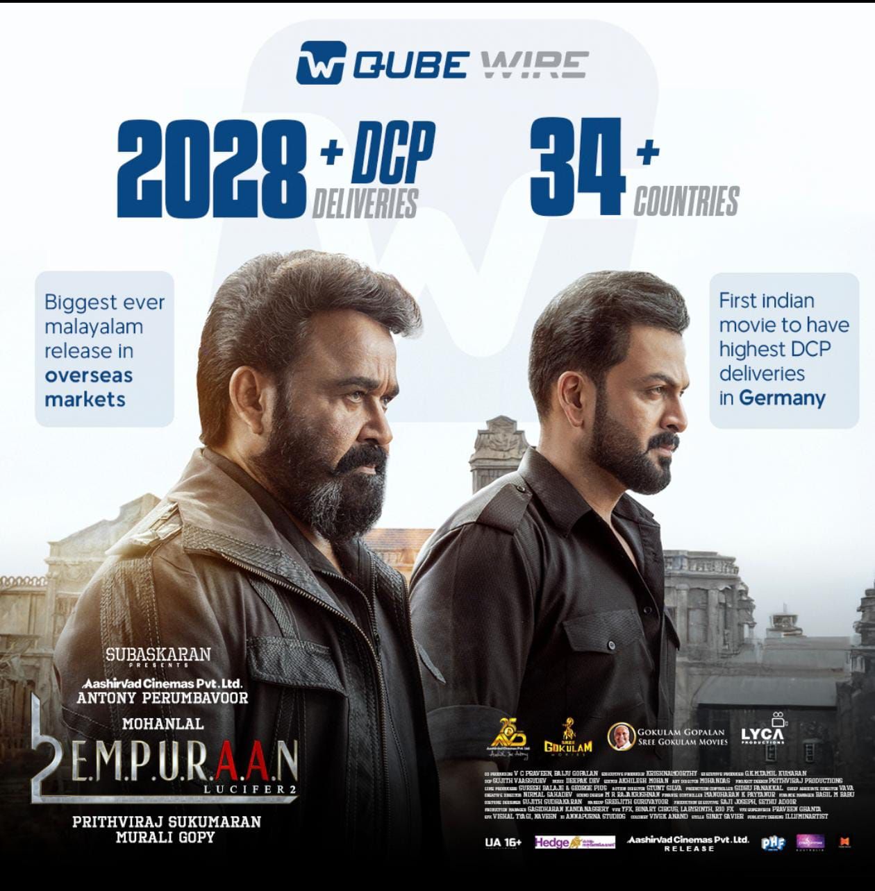 Malayalam Movies Germany - Thrilled to announce that our film- L2 ...