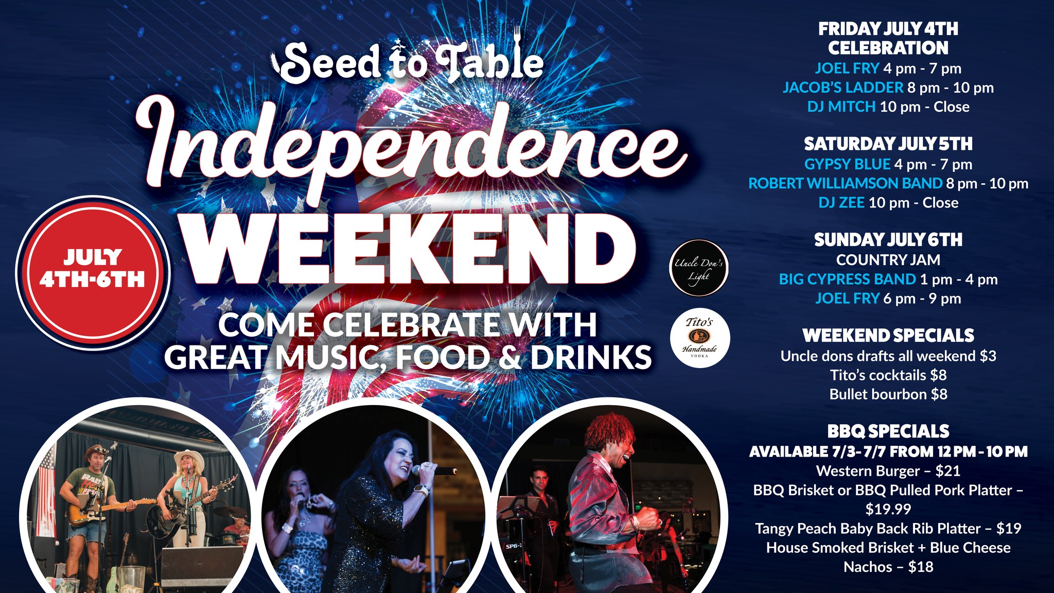 Independence Weekend