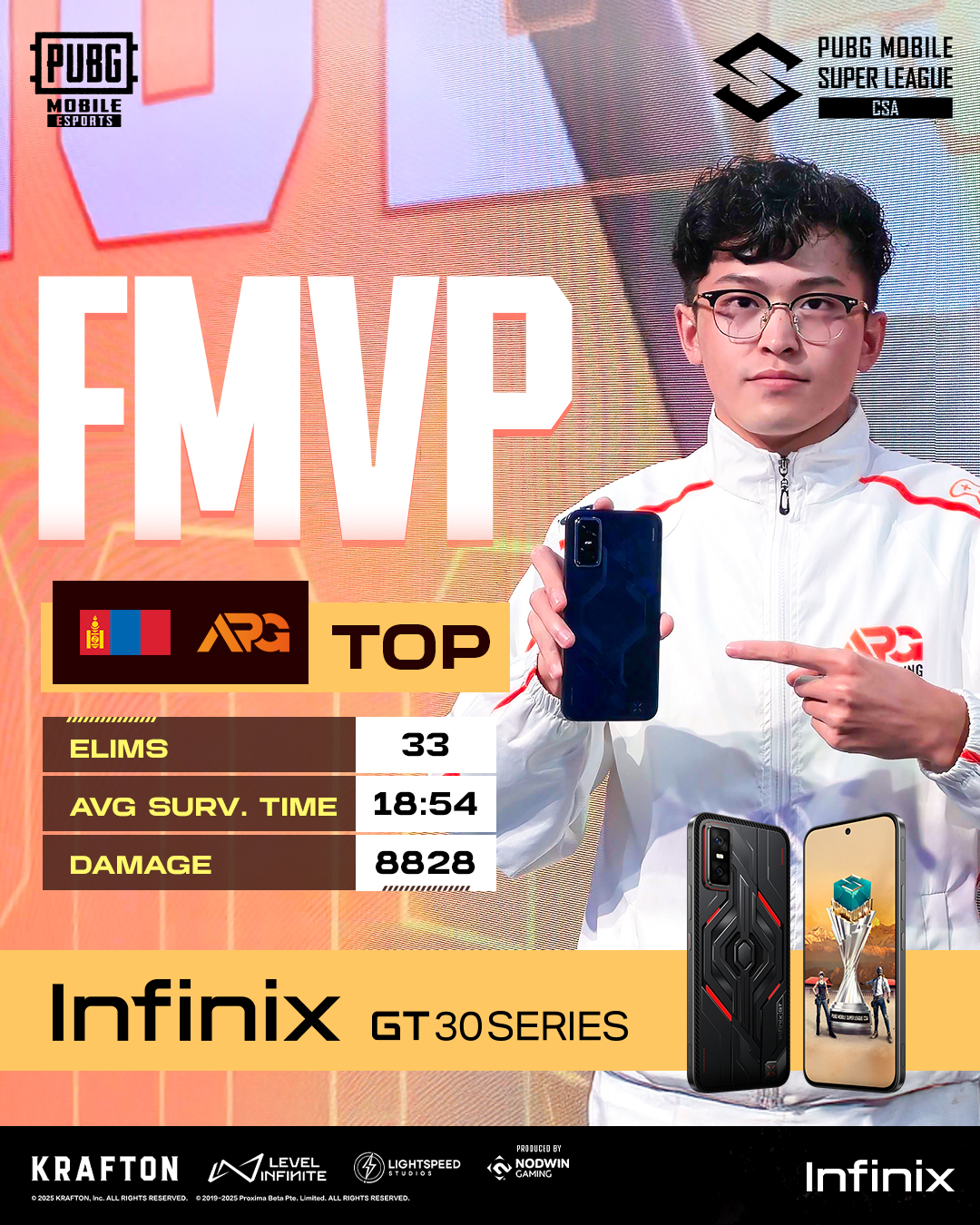 PUBG MOBILE Esports added a new photo. - PUBG MOBILE Esports