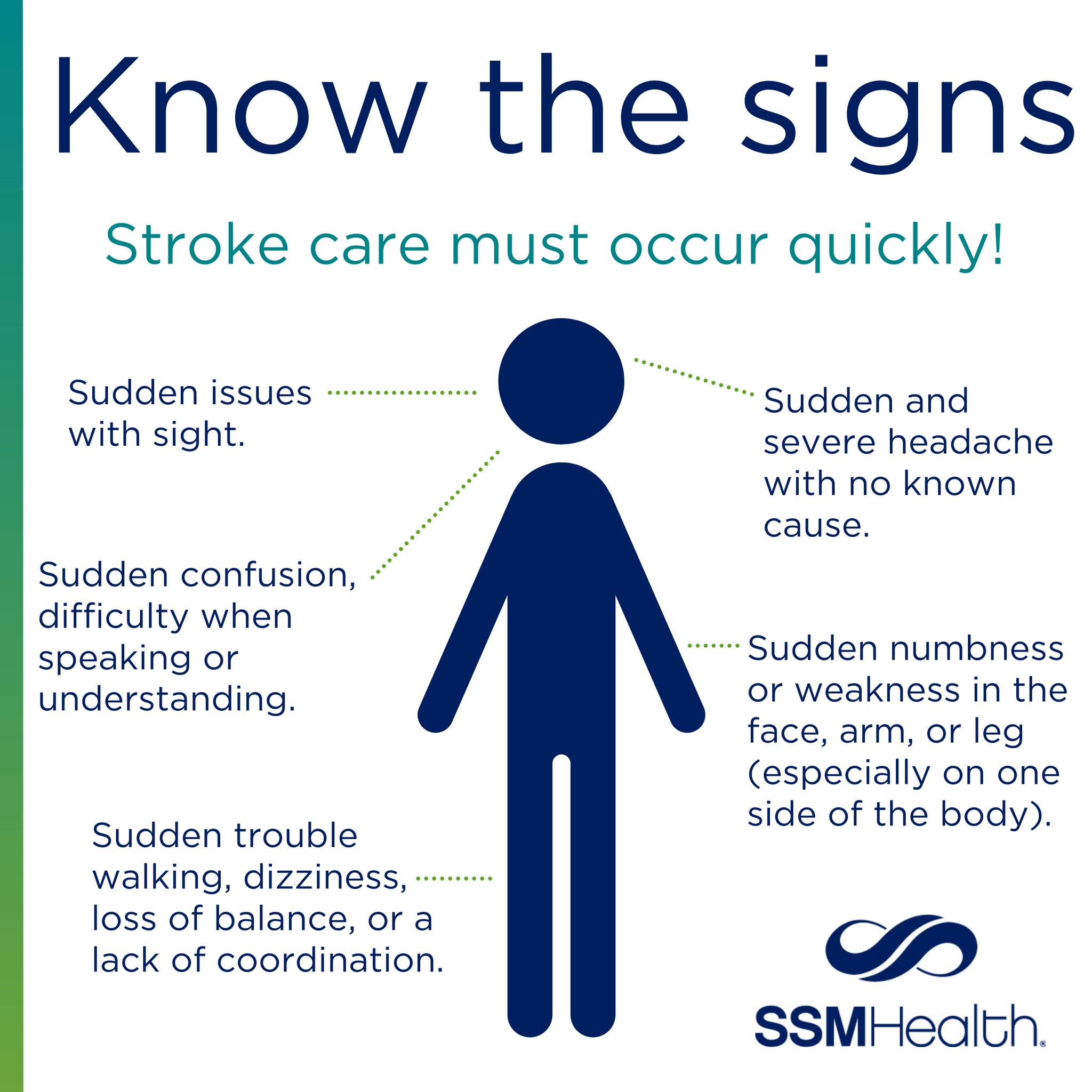SSM Health Monroe | Monroe WI