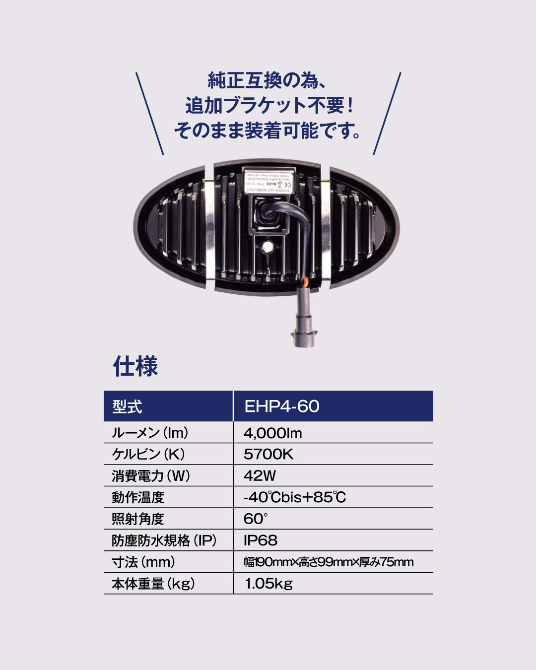 Thomas LED EHP4-60＞ ○JhonDeere Rシリーズ専用 ルーフ作業灯