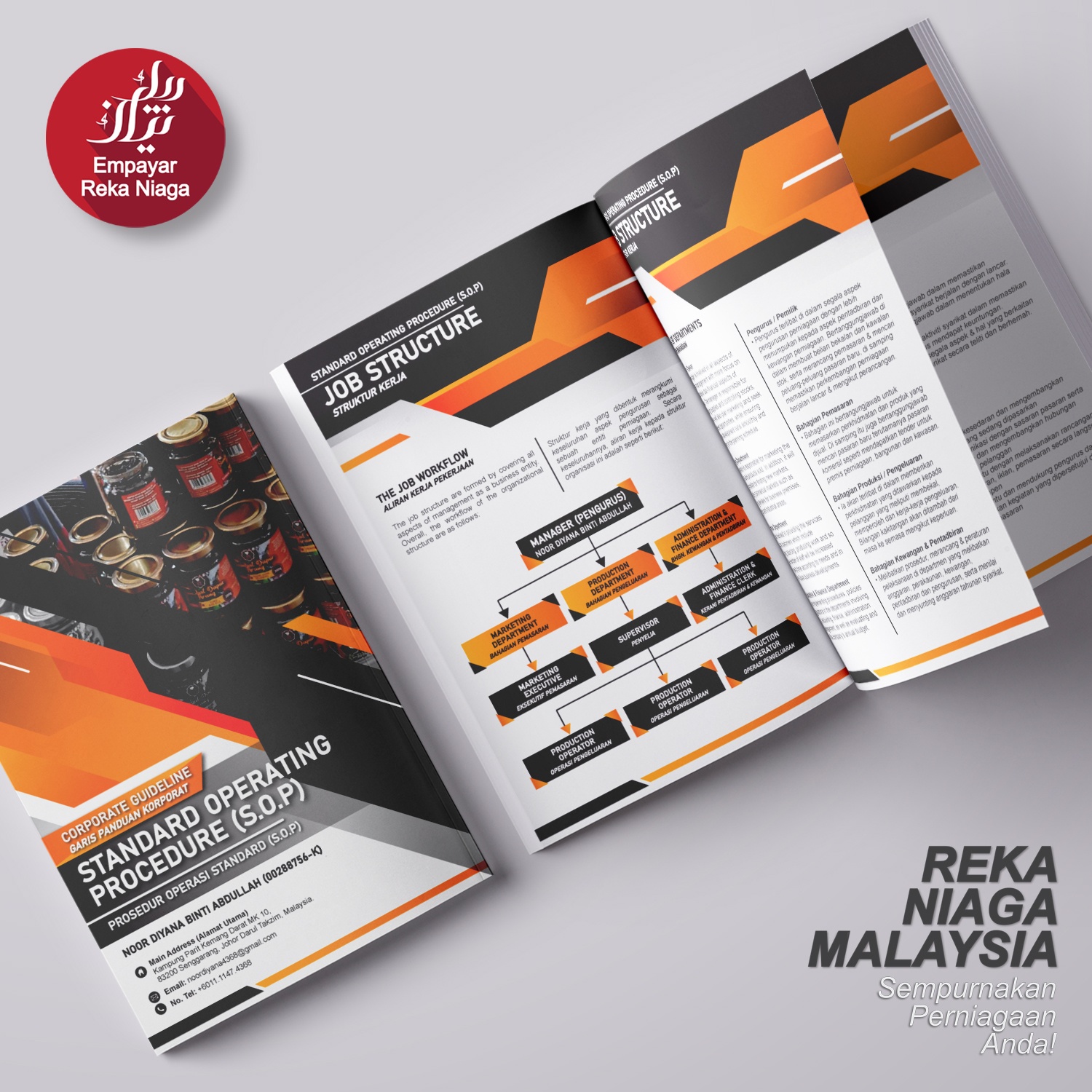 Rekaan grafik Prosedur Operasi... - Reka Niaga - Malaysia