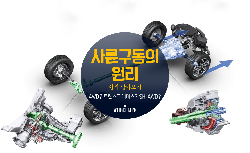 휠라이프팩토리 - 😁 오늘은 후륜 구동방식의 원리에 이어 눈길과 험로도 거침없이 달릴 수 있는 '사륜... | Facebook