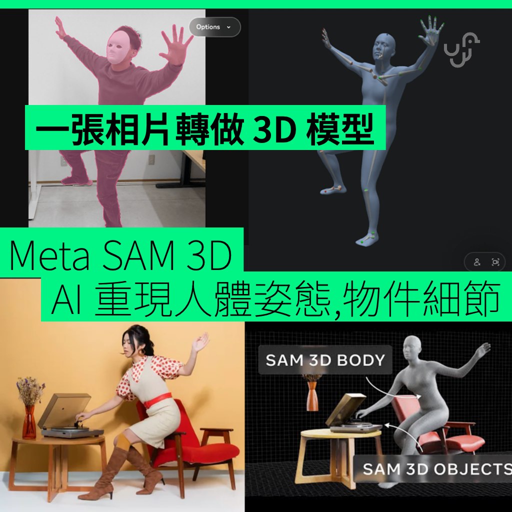 UNWIRE.HK - Meta 發布 SAM 3D 影像轉 3D 模型 AI，包含人體專用 SAM 3D Body... | Facebook
