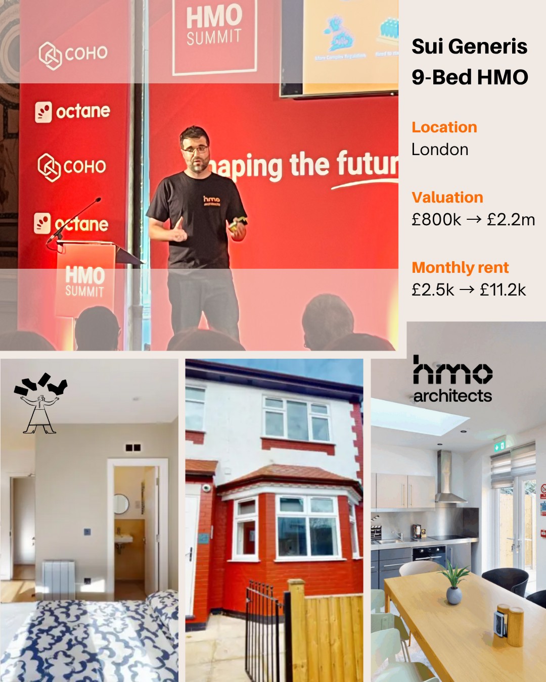 HMO - 🔑 HOW WE TURNED £800k into £2.2m and £900/month rent into £11k ...