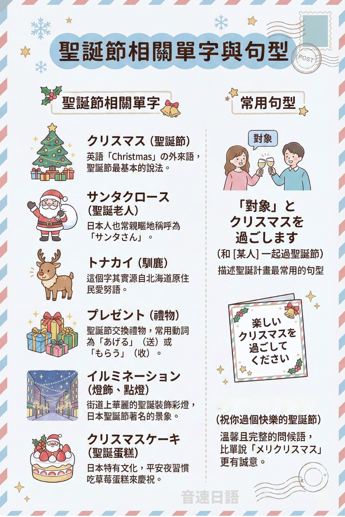音速語言學習(日語) - 「老師沒教的日語文法・溫故知新！」 主題：追う？追いかける？ 日文當中的「追逐」意思，主要有二種常見用法： 「追う ...