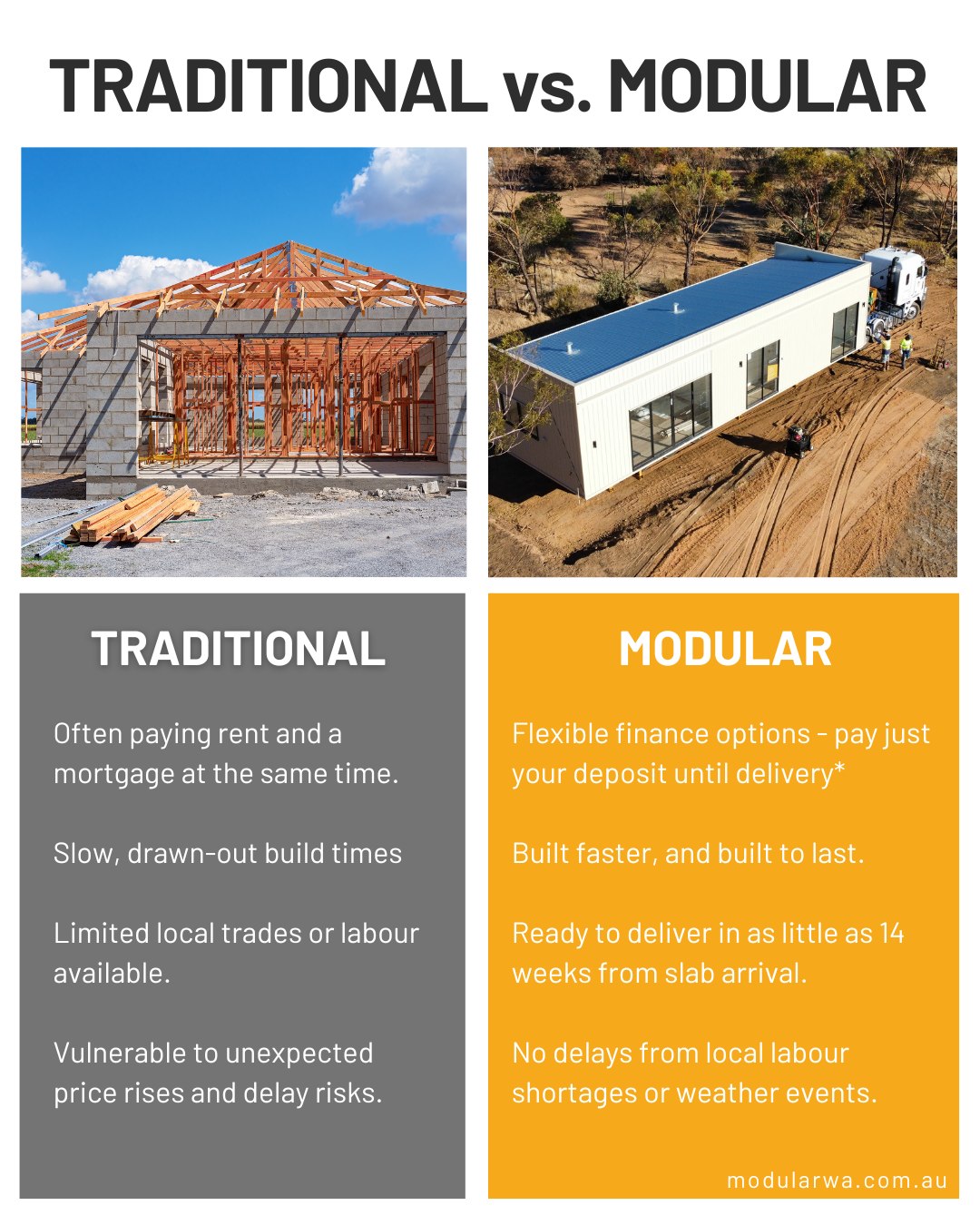 Modular - Why choose Modular Build vs Traditional Construction ...