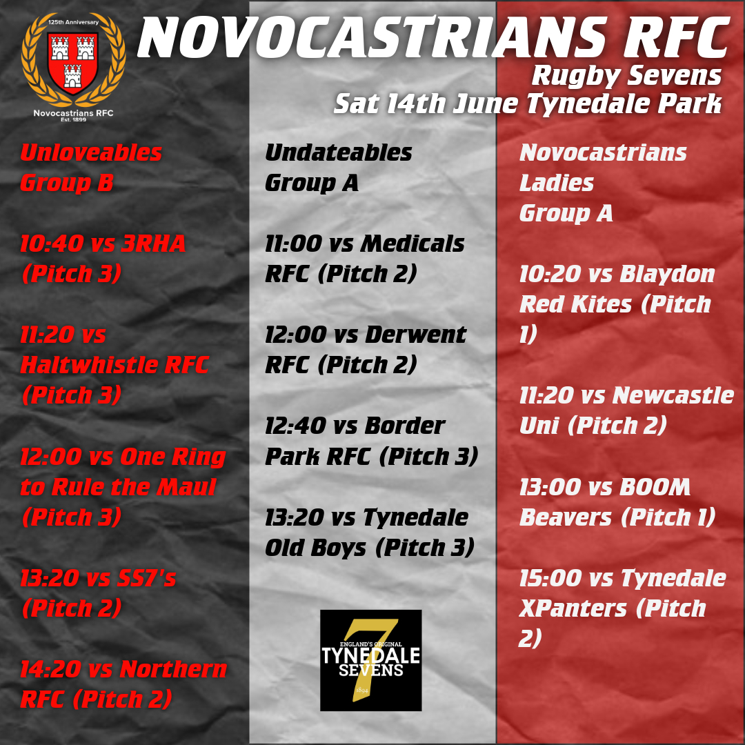 Novocastrians RFC | Newcastle upon Tyne