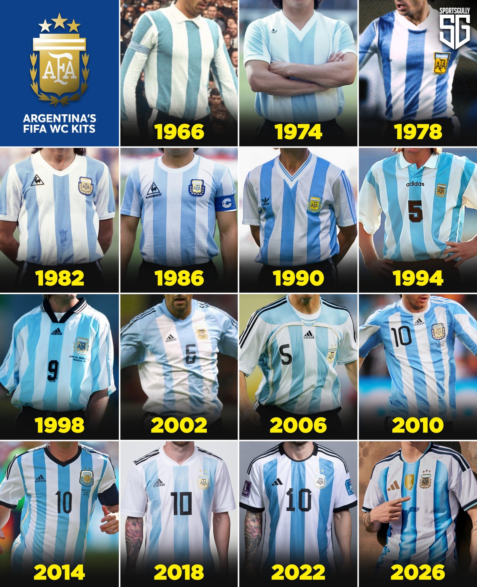 Argentina  National Team Uniform W杯 🇦🇷 Argentina Jersey for The World Cup