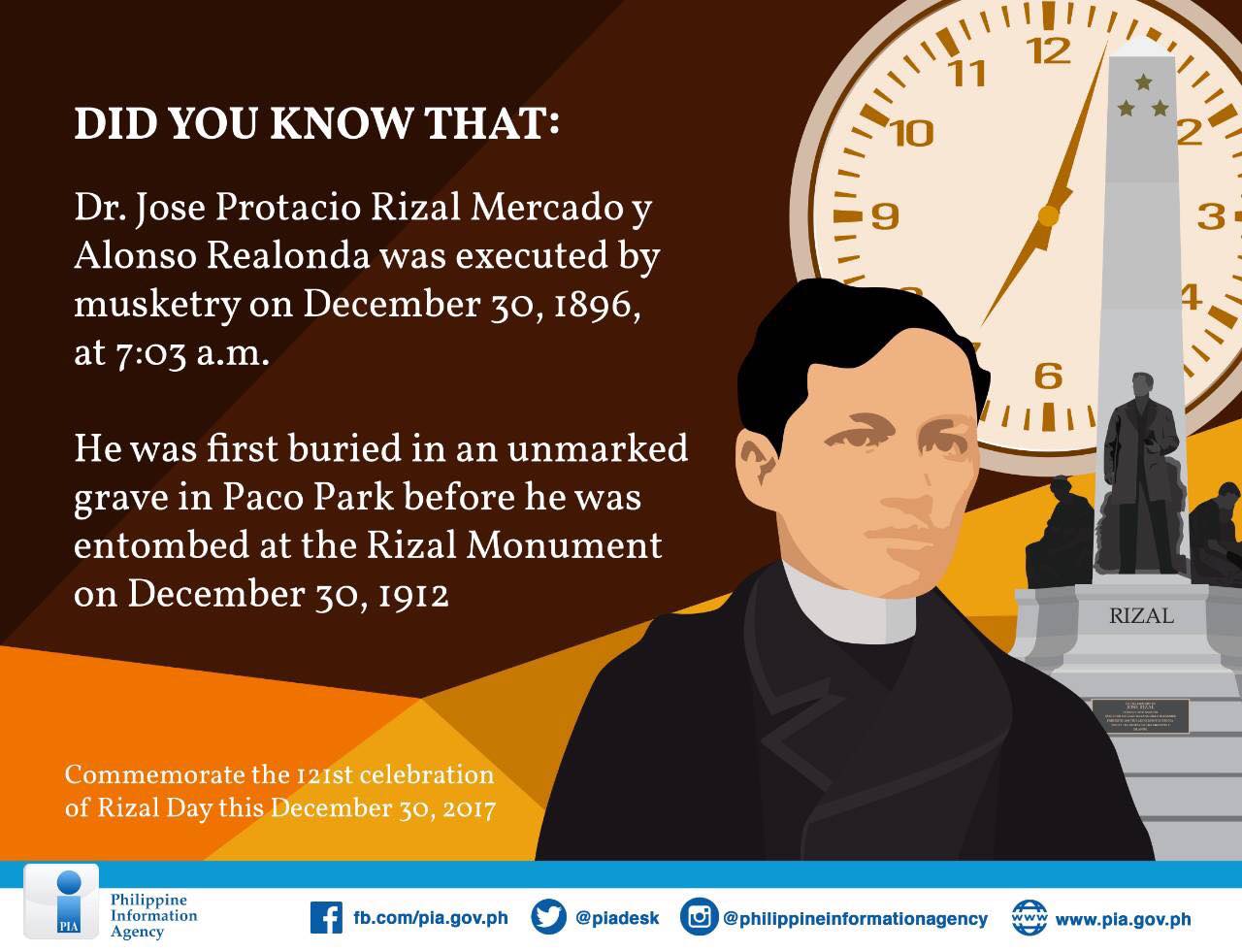 Intramuros Administration - On this day in 1896, Dr. Jose Rizal walked ...