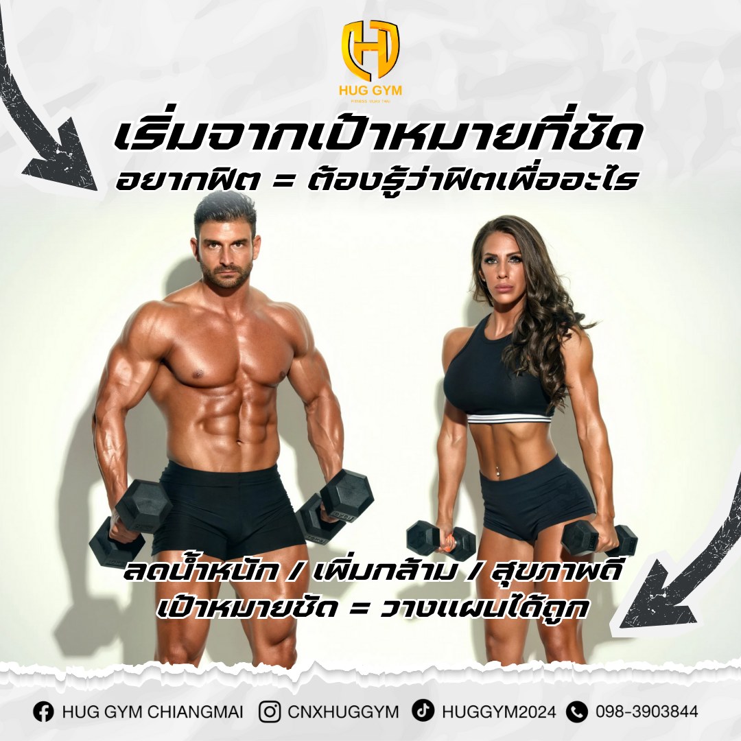 Hug Gym Chiangmai added a new photo —... - Hug Gym Chiangmai