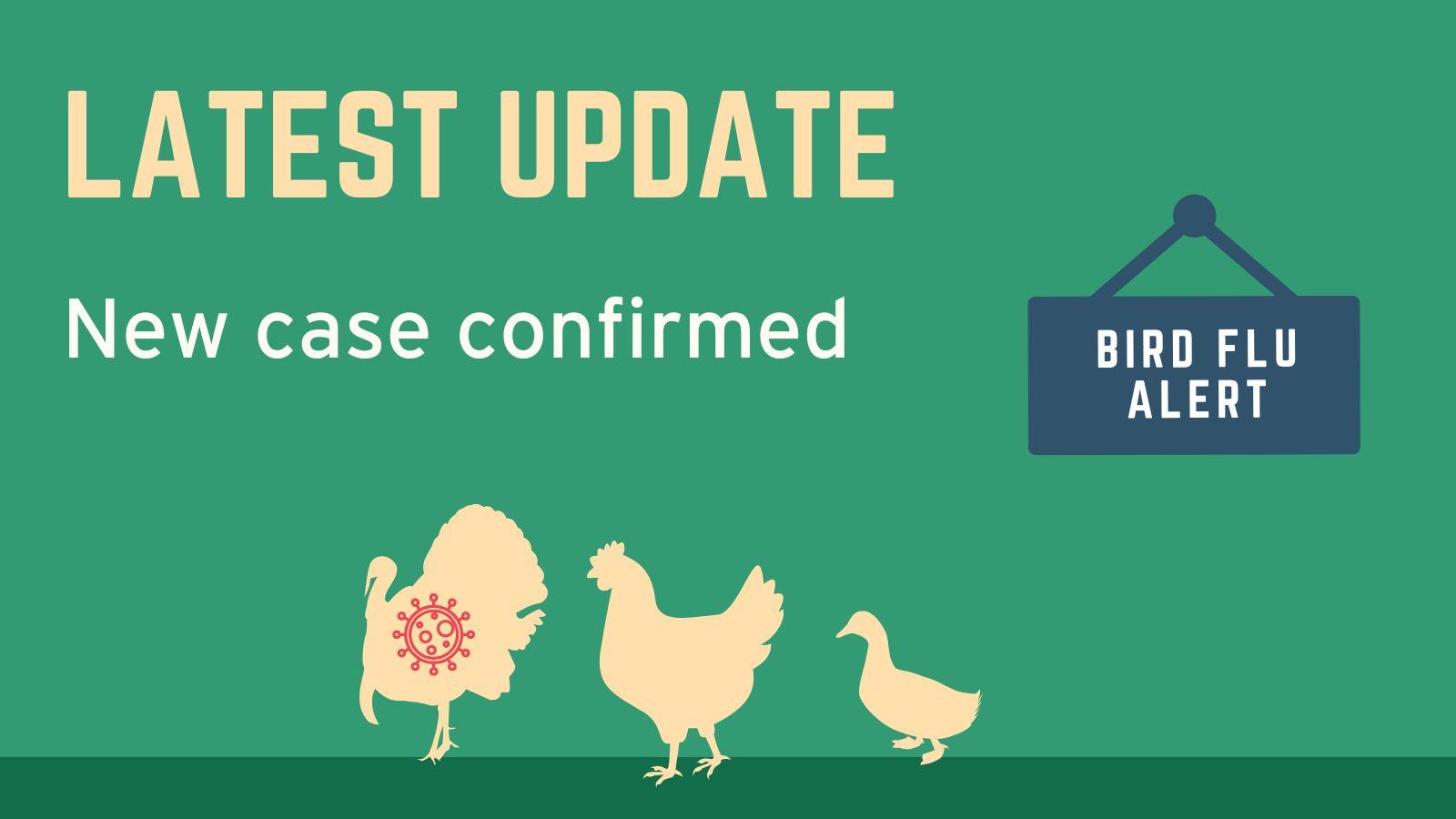 Animal - Highly pathogenic avian influenza H5N1 has been confirmed at a ...
