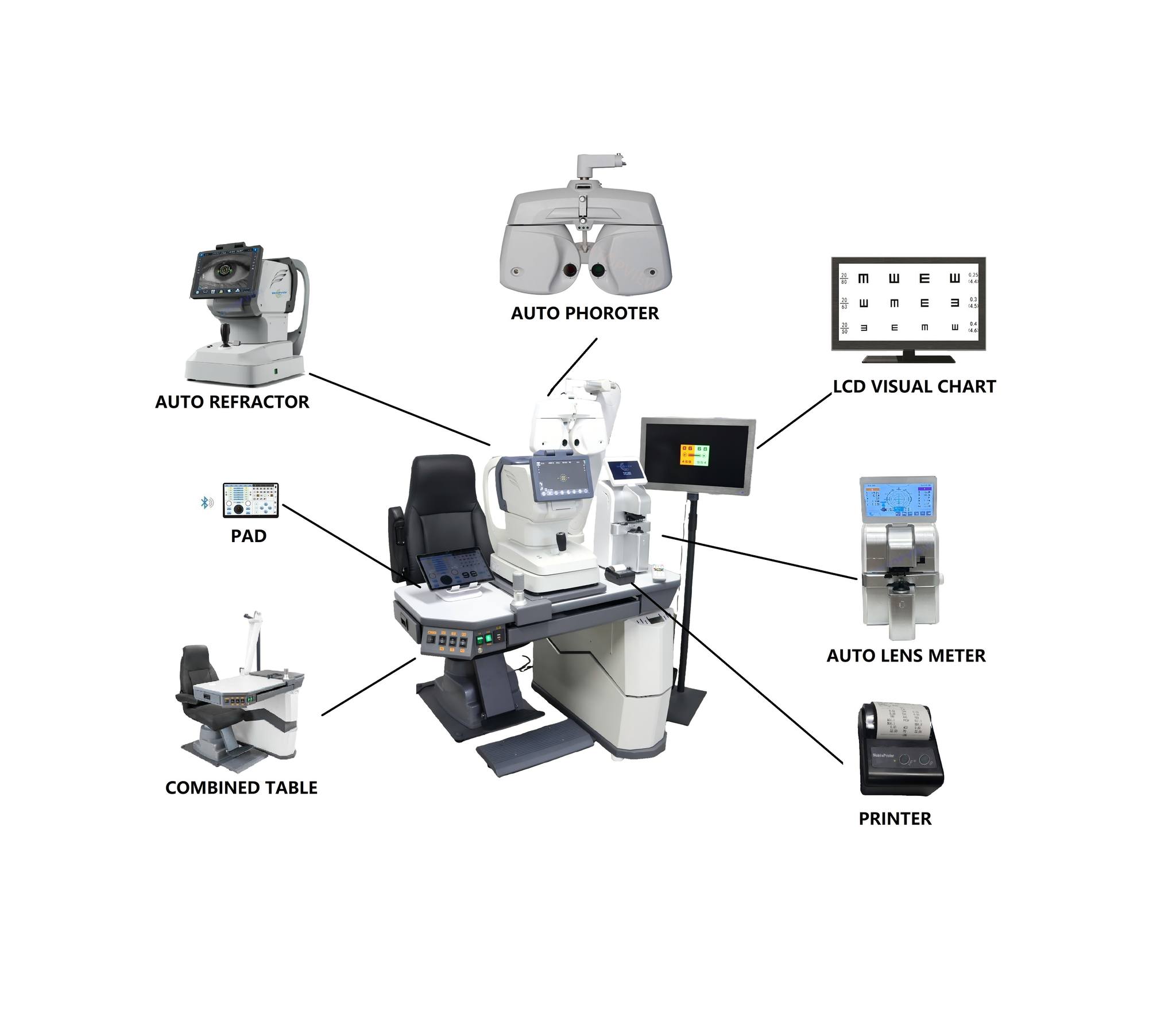 Top View Optics - FKR-710 3D FULL AUTOMATED REFRACTOMETER KERATOMETER ...