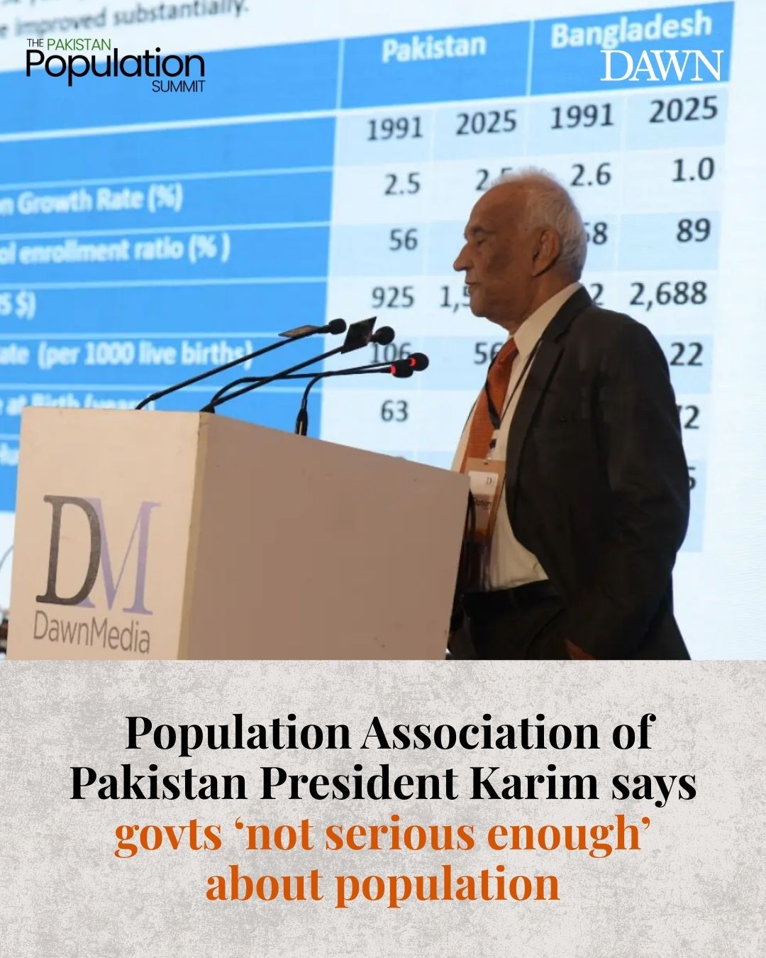 Dawn.com - Speaking on Monday at DawnMedia Group’s Pakistan Population ...